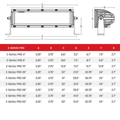 RIGID Industries E-Series Pro 10" Spot - Black [110213]